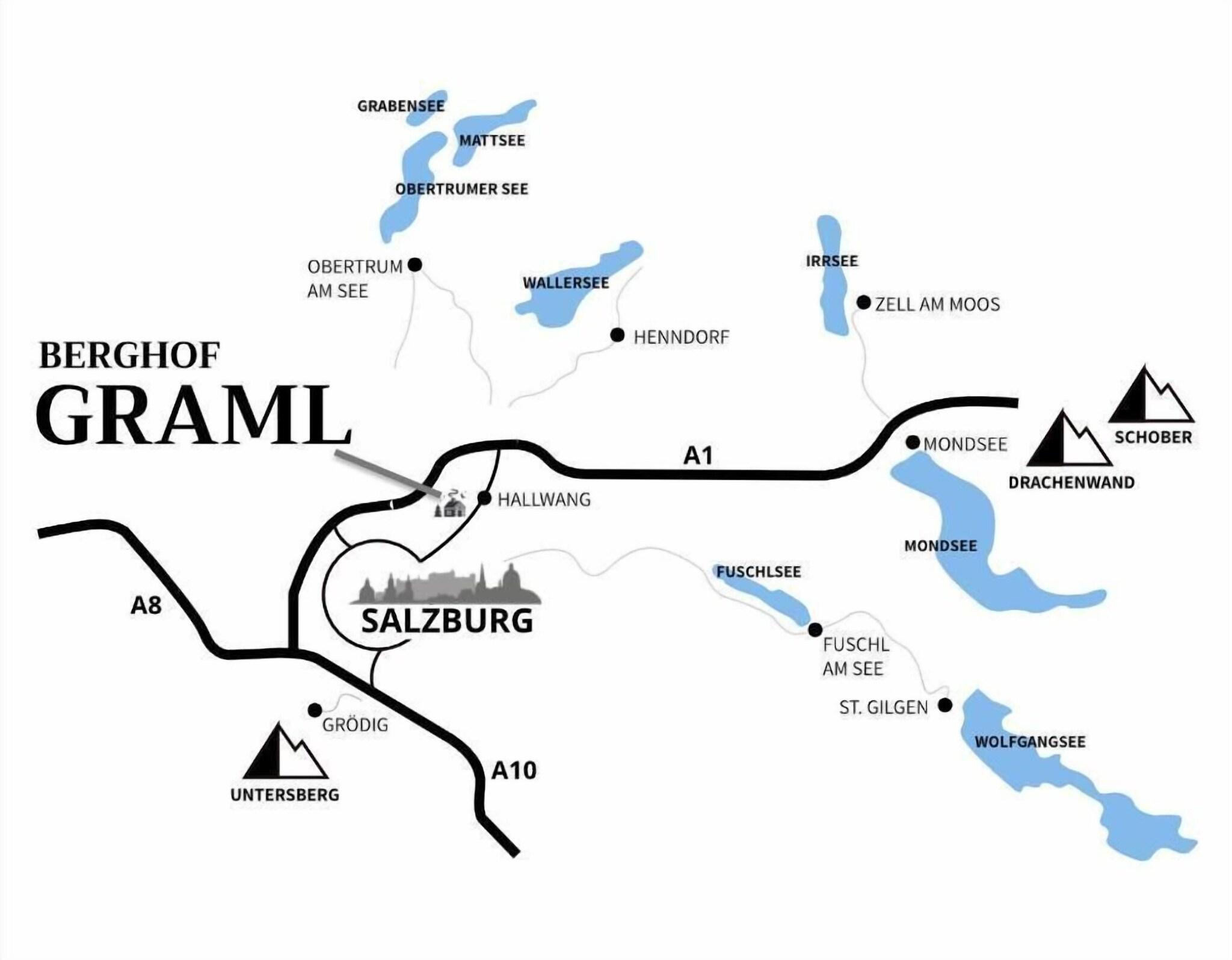 Graml - Austria - Salzburg