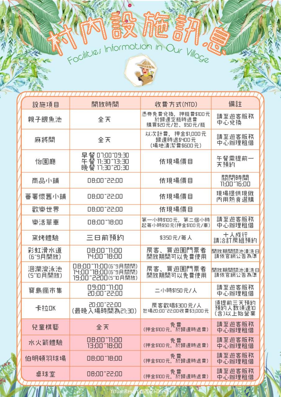 Yiyuan Resort - Taiwan - Hualien